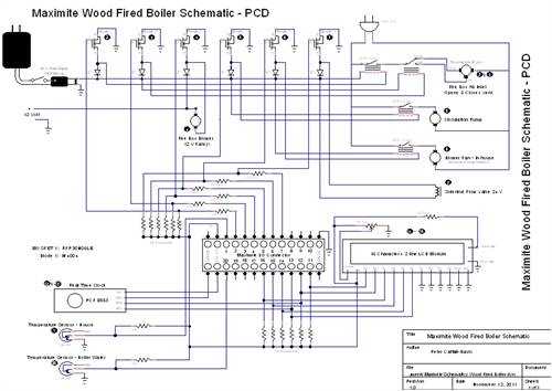 The Back Shed: Wood Fired Boiler Schematic