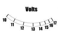 look at building a expanded scale analogue volt meter.