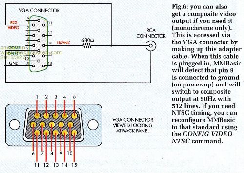 Composite To Vga Wiring Diagram